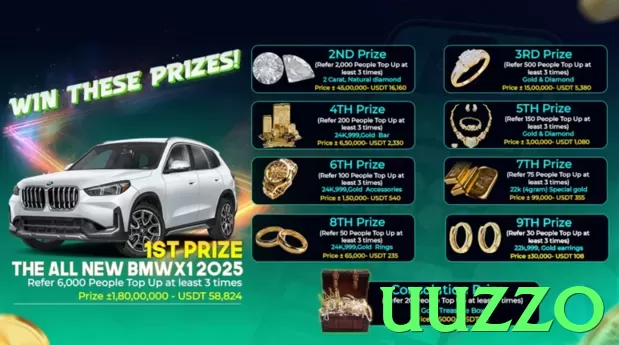 Concierge uuzzo - app